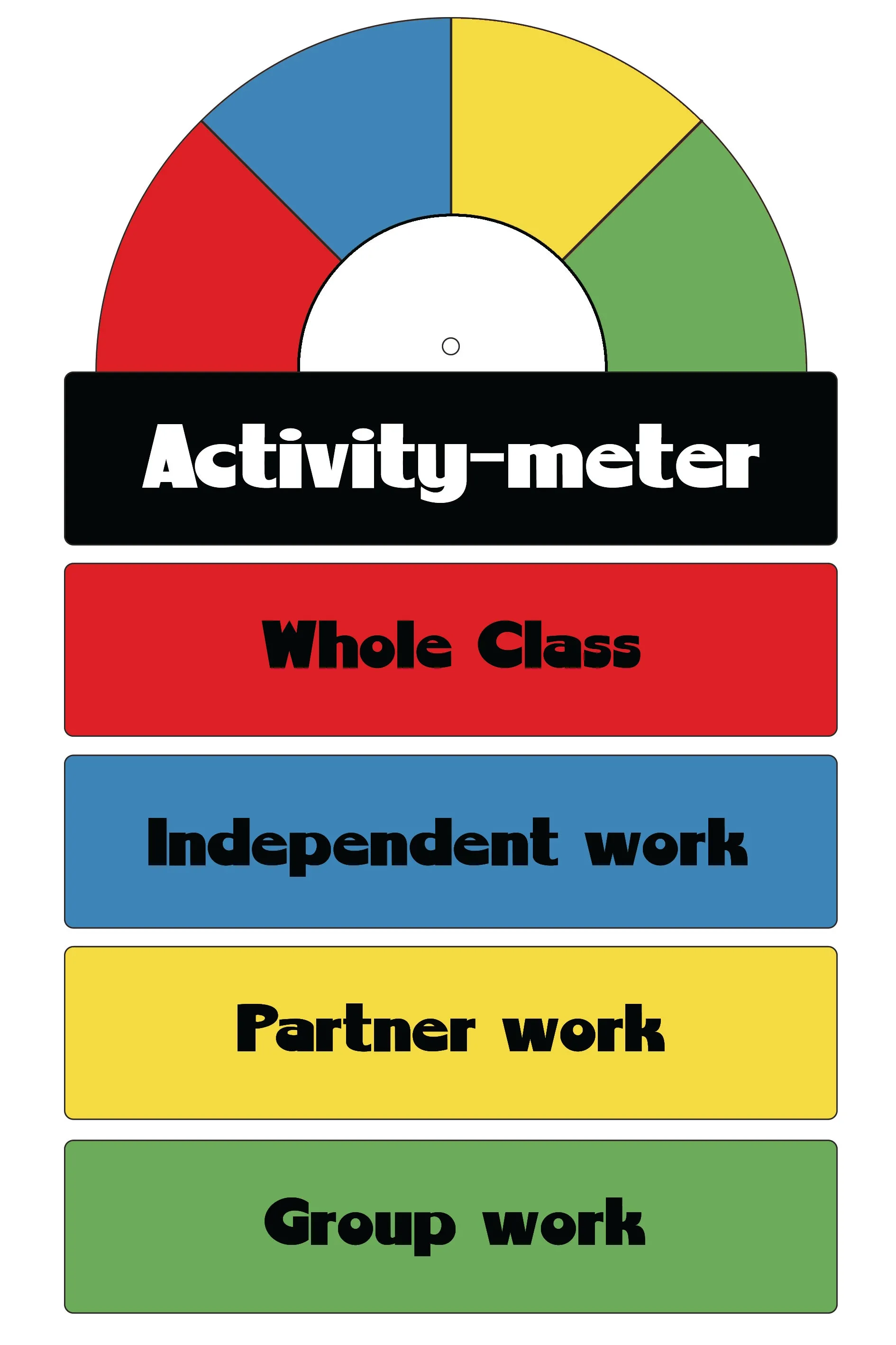 Emotions Classroom theme