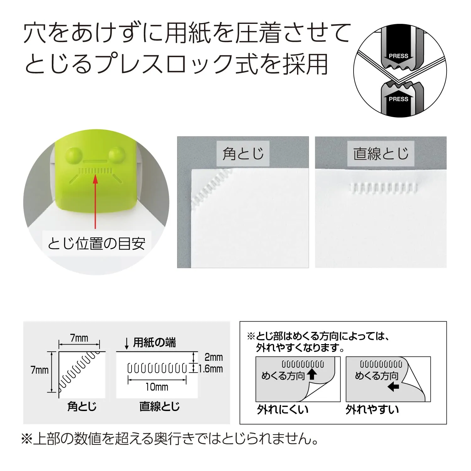 Kokuyo Harinacs Press Staple-free Stapler; With this Item, You Can Staple Pieces of Paper Without Making Any Holes on Paper(White)