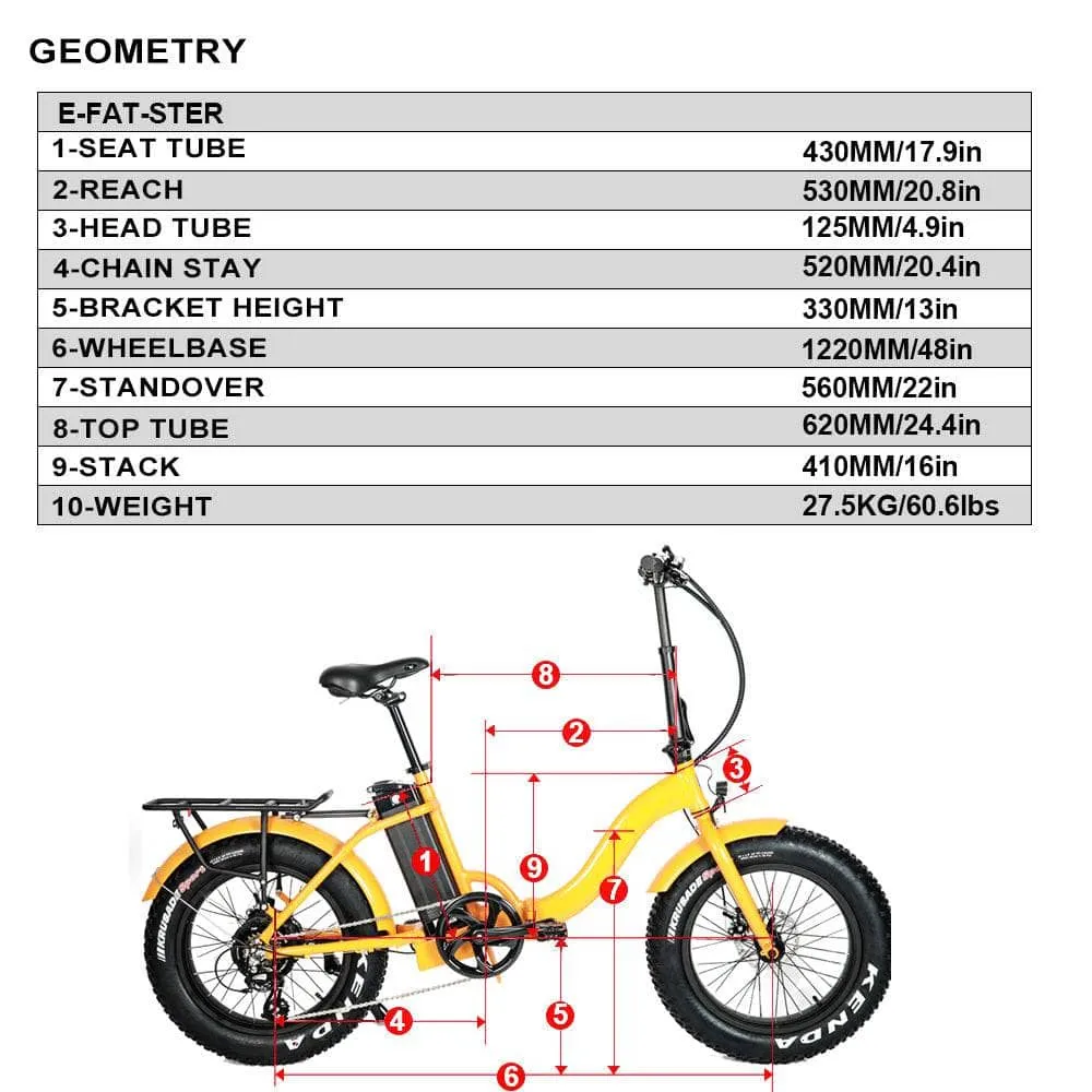 The Eunorau 20" Fat Tire Model E-FAT-STEP E-Bike