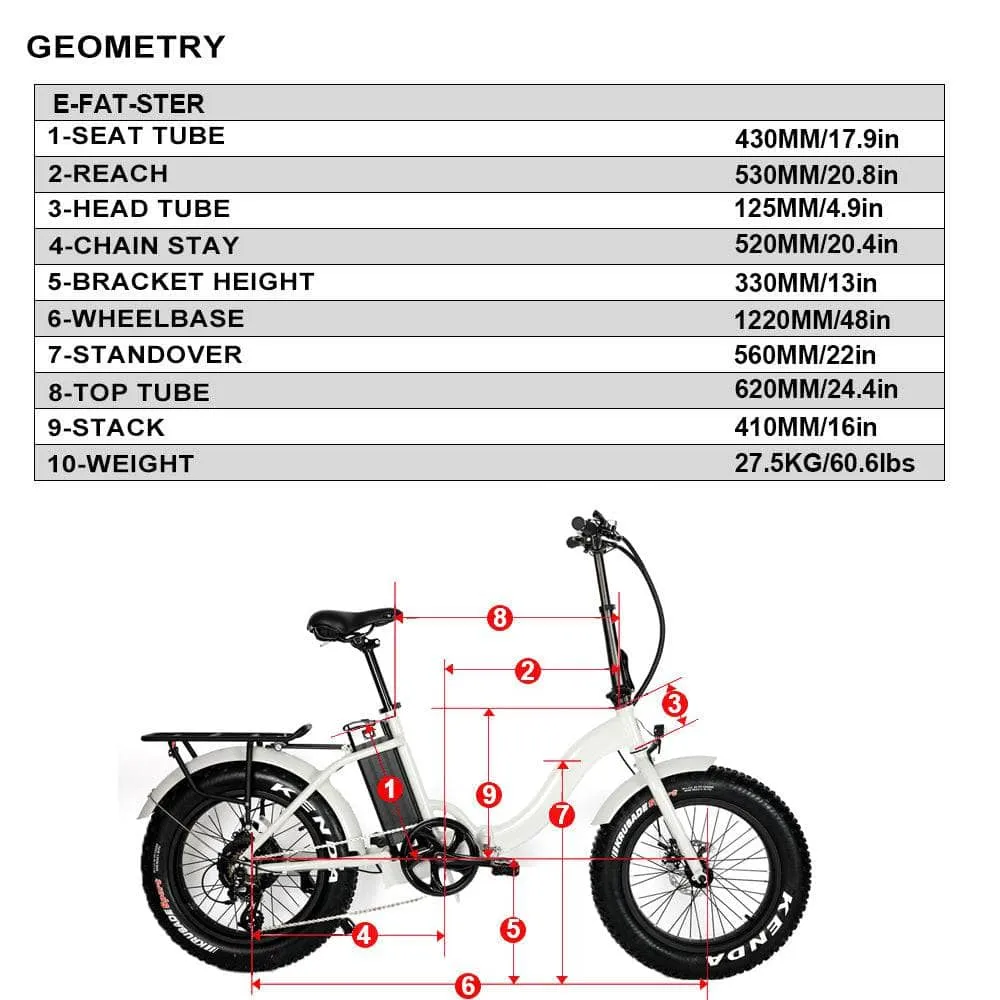 The Eunorau 20" Fat Tire Model E-FAT-STEP E-Bike