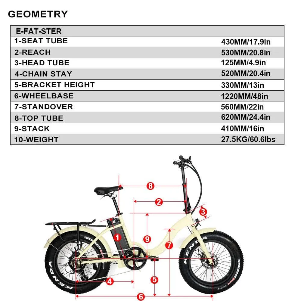 The Eunorau 20" Fat Tire Model E-FAT-STEP E-Bike