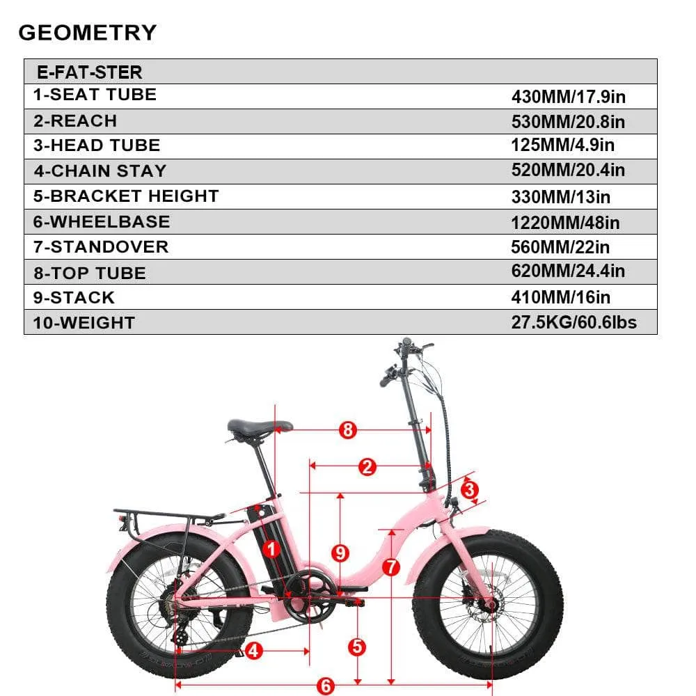 The Eunorau 20" Fat Tire Model E-FAT-STEP E-Bike